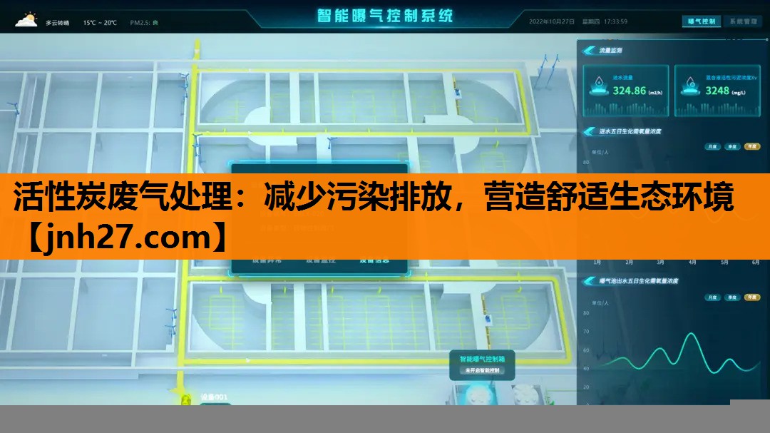 活性炭废气处理：减少污染排放，营造舒适生态环境